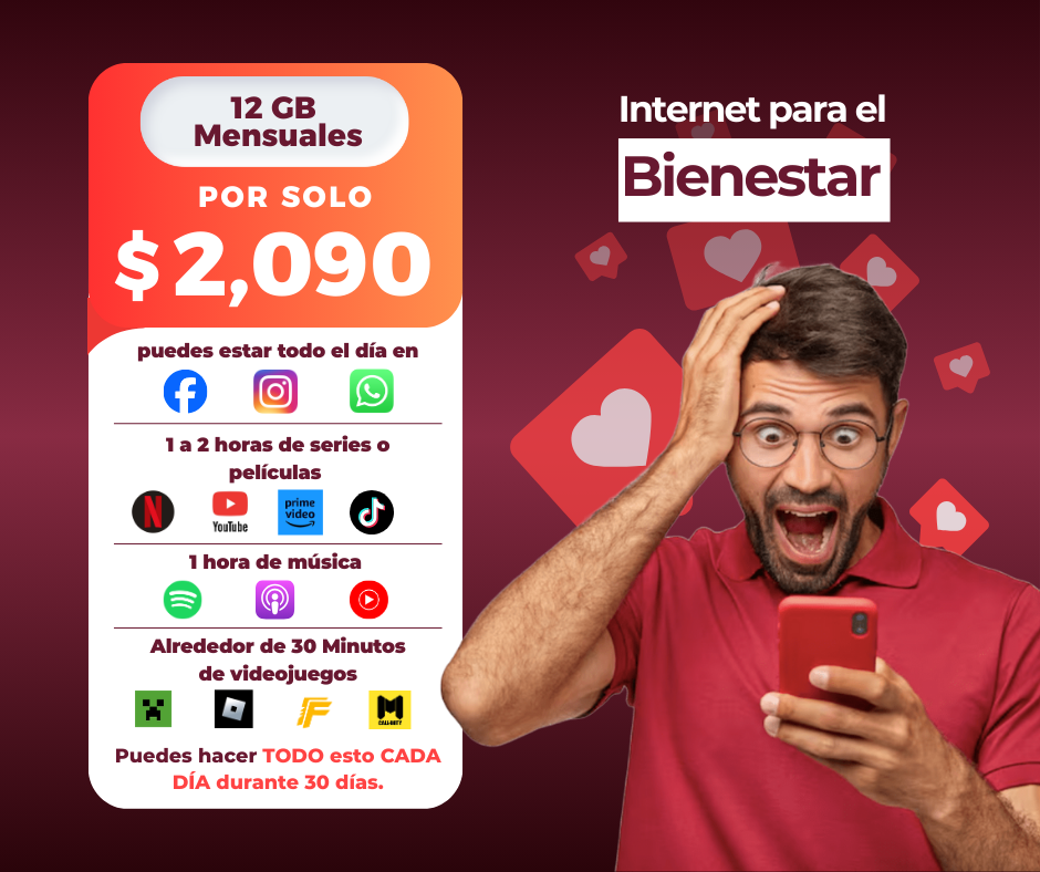 Paquete 12 GB por 12 Meses, $ 2,090 MXN