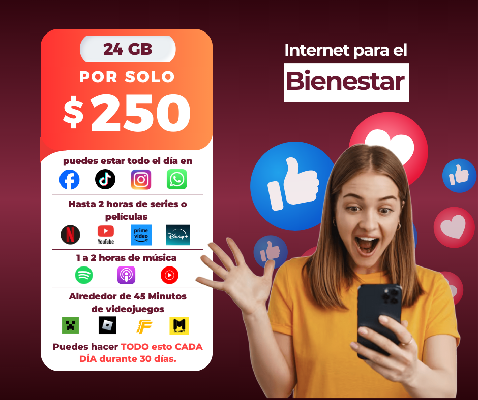 Paquete 24 GB por 30 días, $250 MXN